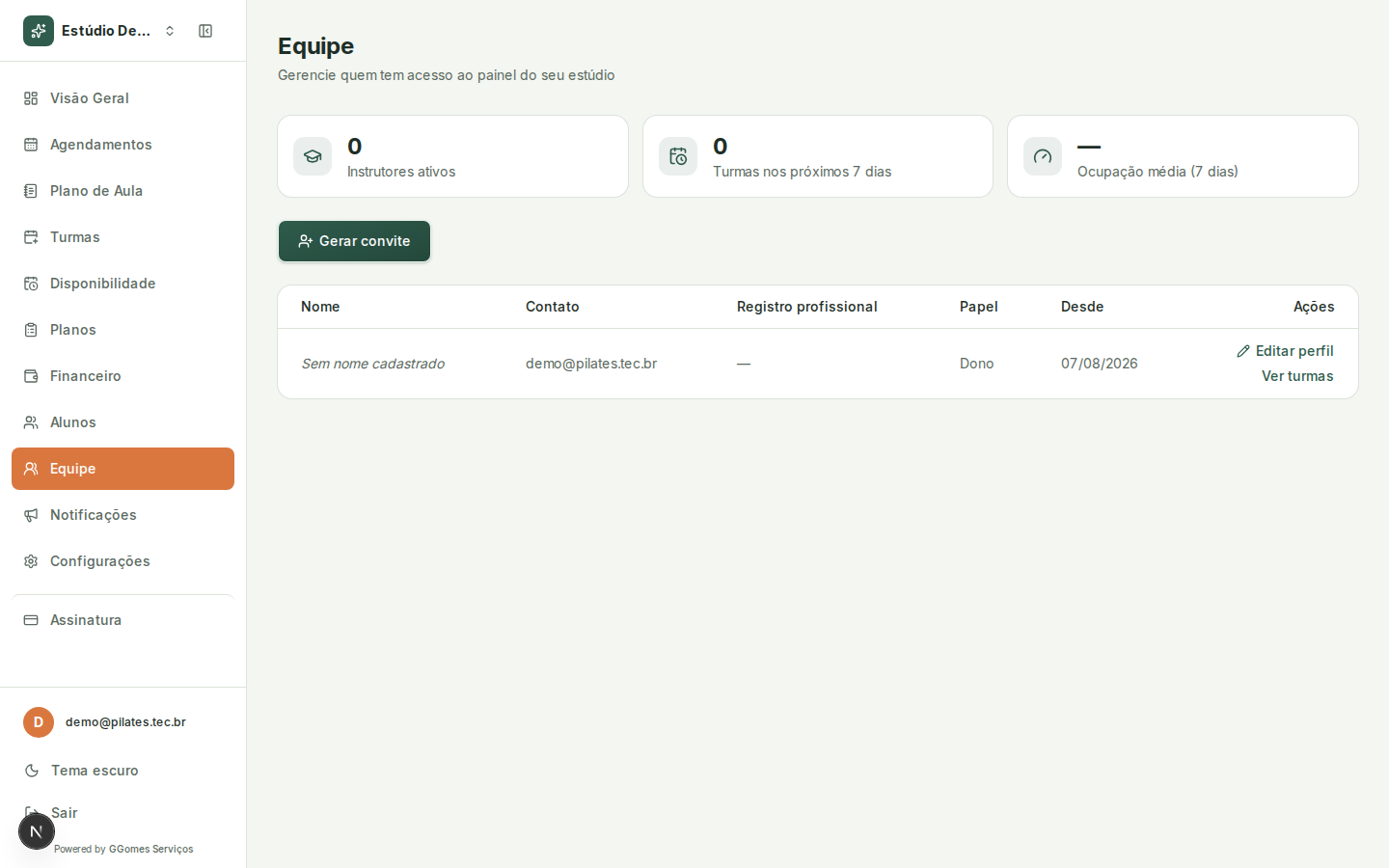 Lista de integrantes da equipe do estúdio, com papel de cada pessoa